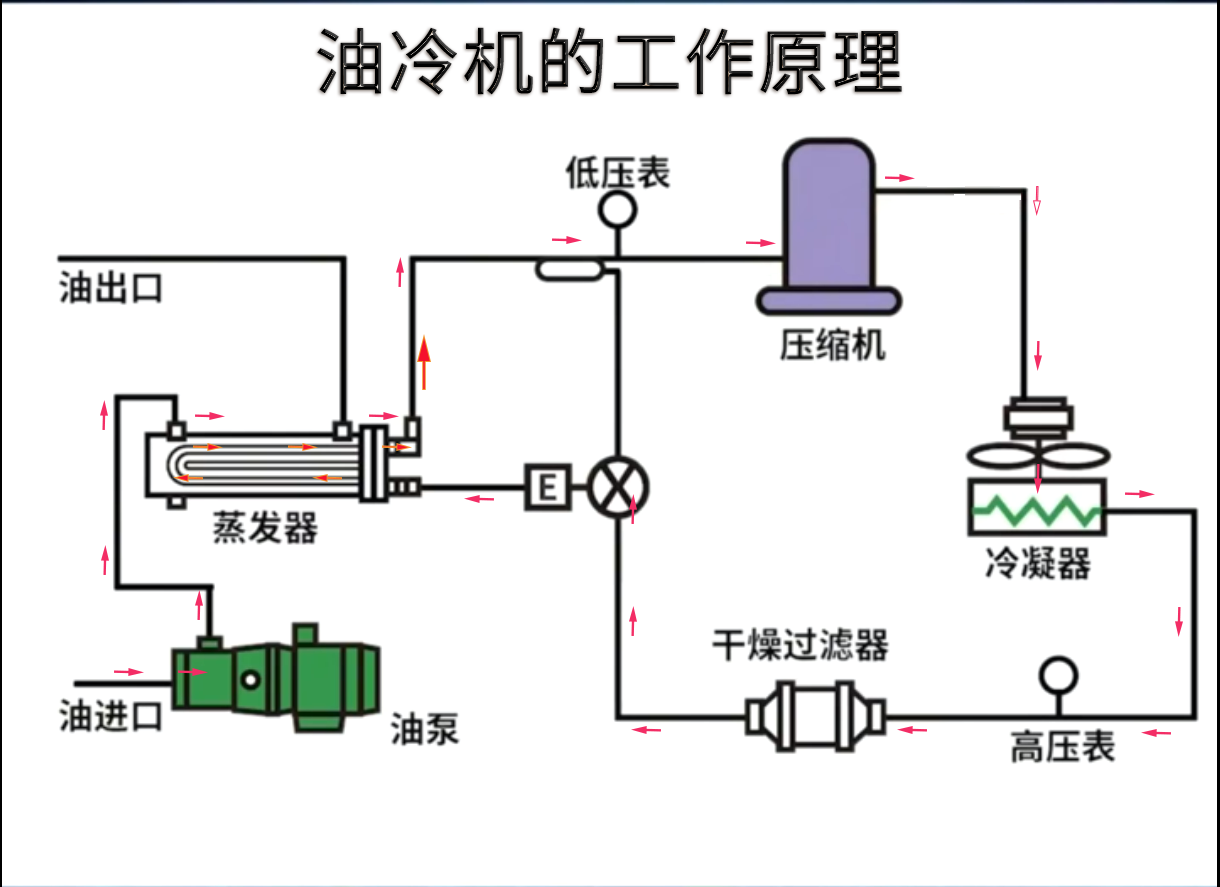 cab82bc0c197bf927249a3af5800e5b5.png